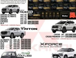 Genjot Penjualan Juli 2026, Mitsubishi Srikandi CABANG WIYUNG Surabaya Tebar Promo DP Minim Mulai Rp17 Jutaan