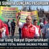 ‎AyiK Suhaya Guncang Pasuruan! Uang Rakyat Rp1,12 M Dipertaruhkan, LIRA Desak Audit Total Barak Dalmas Polres