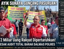 ‎AyiK Suhaya Guncang Pasuruan! Uang Rakyat Rp1,12 M Dipertaruhkan, LIRA Desak Audit Total Barak Dalmas Polres