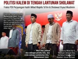 ‎Wakil Ketua DPRD Pasuruan Muhammad Zaini: Politisi Kalem yang Selalu Hadir di Tengah Lantunan Sholawat dan Masyarakat ‎